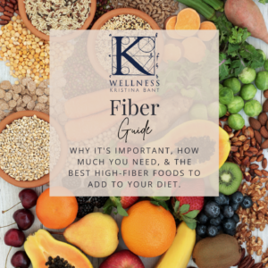 KWellness Fiber Guide