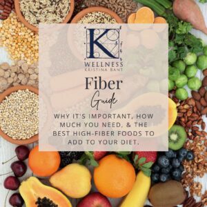 KWellness Fiber Guide