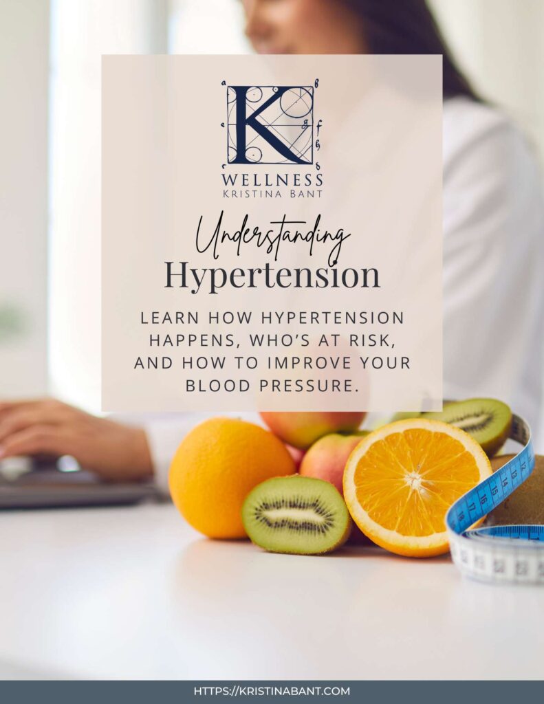 KWellness Hypertension Guide