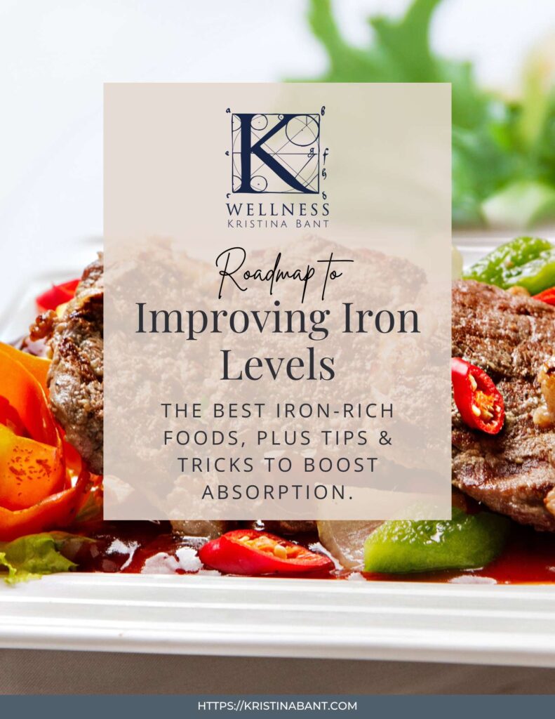 KWellness Improving Iron Levels